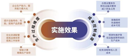 中服云攜工業云產品亮相第19屆鄭州工業裝備博覽會，賦能信息系統運行維護服務新篇章